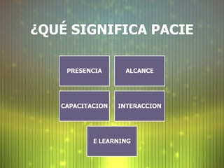 ¿QUÉ SIGNIFICA PACIE 
