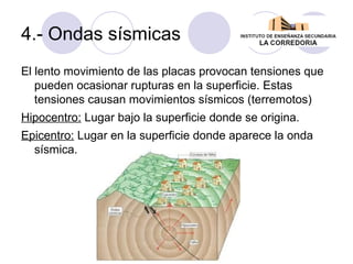 4.- Ondas sísmicas
El lento movimiento de las placas provocan tensiones que
pueden ocasionar rupturas en la superficie. Estas
tensiones causan movimientos sísmicos (terremotos)
Hipocentro: Lugar bajo la superficie donde se origina.
Epicentro: Lugar en la superficie donde aparece la onda
sísmica.

 