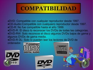 COMPATIBILIDAD
♦DVD: Compatible con cualquier reproductor desde 1997.
♦CD-Audio:Compatible con cualquiero reproductor desde 1997.
♦CD-R: No fue compatible hasta el año 1999.
♦DVD-R: El disco lo reconocer los DVDs de todas las categorias.
♦DVD-RW: Solo reconoce el disco algunos DVDs bajos de gama y
algunos DVDs de gama media.
♦DVD-R DL: Solo lo pueden leer los lectores de DVD de
ordenador.
 
