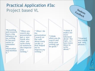 Practical Application #3a: 
Project based VL 
Students 
Feedback 
 