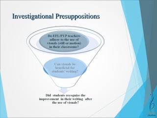 P Investigational Prreessuuppppoossiittiioonnss 
 