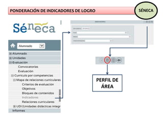 PONDERACIÓN DE INDICADORES DE LOGRO
PERFIL DE
ÁREA
SÉNECA
 