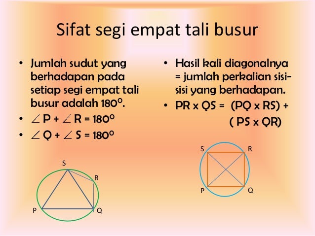 Contoh Soal Segi Empat Tali Busur Contoh Soal Terbaru