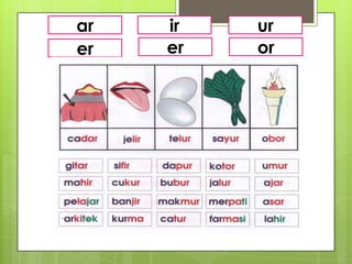 ar   ir   ur
er   er   or
 