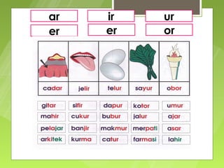 ar   ir   ur
er   er   or
 