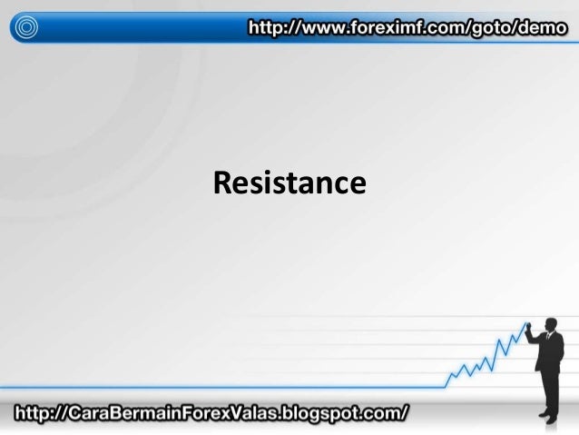 Belajar bermain saham forex