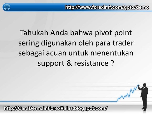 Belajar pivot point forex