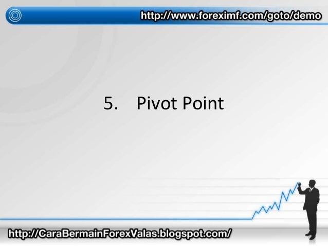 Belajar pivot point forex