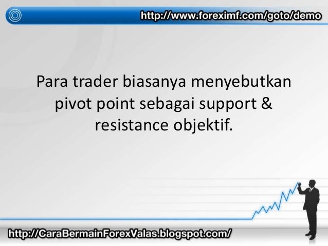 Belajar pivot point forex