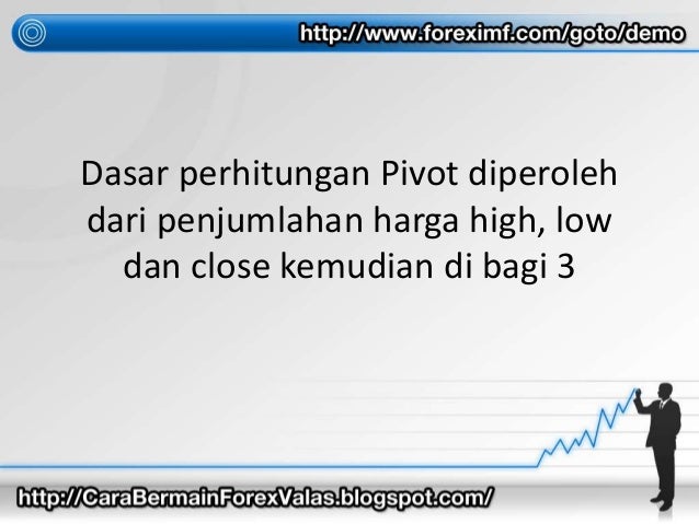 Belajar bermain saham forex