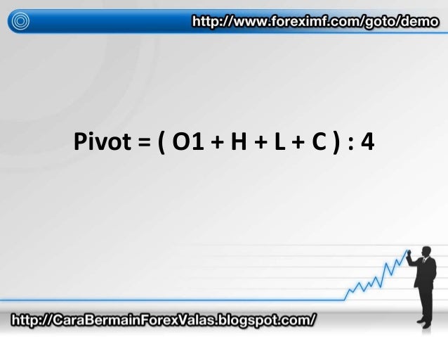 Belajar teknik fundamental forex