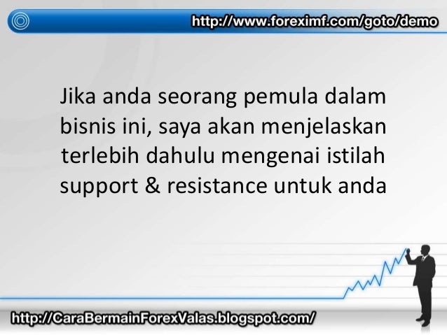 Belajar pivot point forex