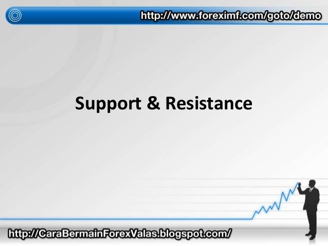 Tips bermain forex