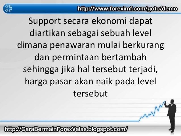 Cara kerja bermain forex