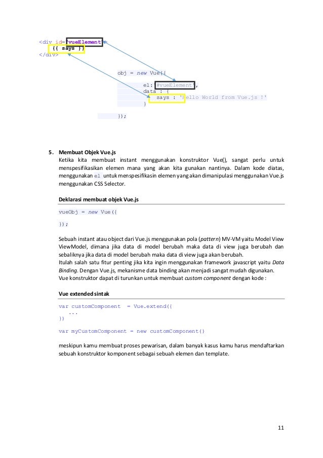 Vue Js Belajar Mengenal Untuk Pemula Cute766 Vue Js Belajar Mengenal Untuk Pemula Cute766