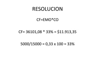 RESOLUCION
         CF=EMO*CO

CF= 36101,08 * 33% = $11.913,35

 5000/15000 = 0,33 x 100 = 33%
 