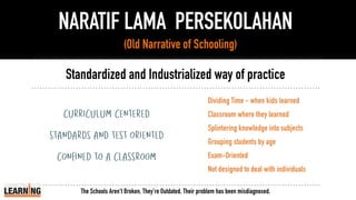 The Schools Aren't Broken, They're Outdated. Their problem has been misdiagnosed.
Dividing Time - when kids learned
Classroom where they learned
Splintering knowledge into subjects
Grouping students by age
Exam-Oriented
Not designed to deal with individuals
NARATIF LAMA PERSEKOLAHAN
(Old Narrative of Schooling)
CURRICULUM CENTERED
STANDARDS AND TEST ORIENTED
CONFINED TO A CLASSROOM
Standardized and Industrialized way of practice
 