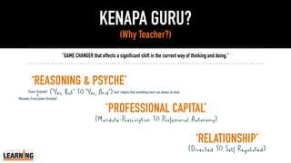 KENAPA GURU?
(Why Teacher?)
“GAME CHANGER that effects a significant shift in the current way of thinking and doing.”
‘PROFESSIONAL CAPITAL’
(Mandate-Prescription TO Professional Autonomy)
‘RELATIONSHIP’
(Directed TO Self Regulated)
‘REASONING & PSYCHE’
(“Yes, But” TO “Yes, And”)“And” implies that something more can always be done
“Mandate-Prescription Oriented”
“Exam-Oriented”
&
 