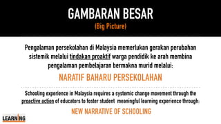 GAMBARAN BESAR
(Big Picture)
Schooling experience in Malaysia requires a systemic change movement through the
proactive action of educators to foster student meaningful learning experience through:
NEW NARRATIVE OF SCHOOLING
Pengalaman persekolahan di Malaysia memerlukan gerakan perubahan
sistemik melalui tindakan proaktif warga pendidik ke arah membina
pengalaman pembelajaran bermakna murid melalui:
NARATIF BAHARU PERSEKOLAHAN
 