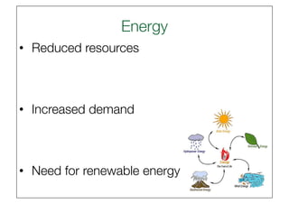 Energy
                      
•  Reduced resources



•  Increased demand



•  Need for renewable energy
 