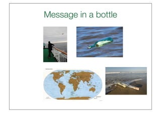 Message in a bottle
                  
 