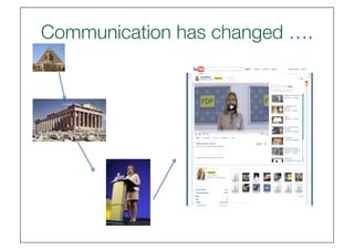 Communication has changed ….
                           
 