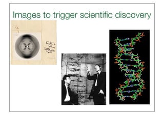 Images to trigger scientiﬁc discovery
                                    
 