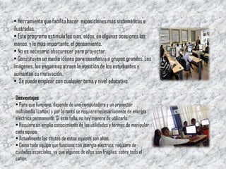 • Herramienta que facilita hacer exposiciones más sistemáticas e
ilustradas.
• Este programa estimula los ojos, oídos, en algunas ocasiones las
manos, y lo más importante, el pensamiento.
• No es necesario obscurecer para proyectar.
• Constituyen un medio idóneo para enseñanza a grupos grandes. Las
imágenes, los esquemas atraen la atención de los estudiantes y
aumentan su motivación.
• Se puede emplear con cualquier tema y nivel educativo.

Desventajas
• Para que funcione, depende de una computadora y un proyector
multimedia (cañón) y por lo tanto se requiere necesariamente de energía
eléctrica permanente. Si esta falla, no hay manera de utilizarlo.
• Requiere un amplio conocimiento de las utilidades y formas de manipular
cada equipo.
• Actualmente los costos de estos equipos son altos.
• Como todo equipo que funciona con energía eléctrica, requiere de
cuidados especiales, ya que algunos de ellos son frágiles, sobre todo el
cañón.
 