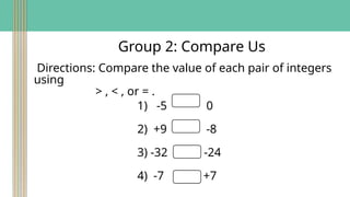 Describing the Set of Integers and Identifying Real-life.pptx