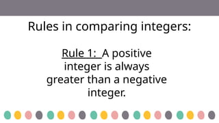 Describing the Set of Integers and Identifying Real-life.pptx