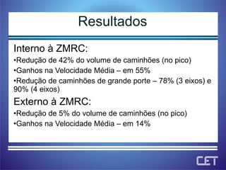 Interno à ZMRC: Redução de 42% do volume de caminhões (no pico) Ganhos na Velocidade Média – em 55% Redução de caminhões de grande porte – 78% (3 eixos) e 90% (4 eixos) Externo à ZMRC: Redução de 5% do volume de caminhões (no pico) Ganhos na Velocidade Média – em 14% Resultados 