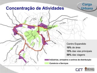 Concentração de  A tividades Centro Expandido 10%  de área 15%  das vias principais 59%  das viagens Indústrias, armazéns e centros de distribuição Comércio e Serviços 