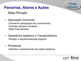 Parcerias, Atores e Ações Setor Privado Associação Comercial Coordenar participação dos comerciantes Contratar estudos e projetos Obter financiamento    Operadores logísticos e Transportadores Planejar a operacionalização logística Produtores Subsidiar o planejamento das ações logísticas           