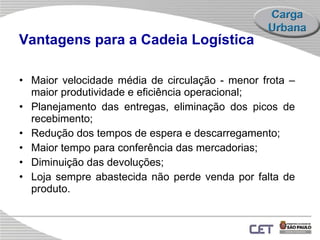 Vantagens para a Cadeia Logística Maior velocidade média de circulação - menor frota – maior produtividade e eficiência operacional;  Planejamento das entregas, eliminação dos picos de recebimento; Redução dos tempos de espera e descarregamento; Maior tempo para conferência das mercadorias;  Diminuição das devoluções;  Loja sempre abastecida não perde venda por falta de produto. 