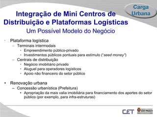 Plataforma logística Terminais intermodais Empreendimento público-privado Investimentos públicos pontuais para estímulo (“ seed money” ) Centrais de distribuição Negócio imobiliário privado Aluguel para operadores logísticos Apoio não financeiro do setor público Renovação urbana Concessão urbanística (Prefeitura) Apropriação da mais valia imobiliária para financiamento dos aportes do setor público (por exemplo, para infra-estruturas) Um Possível Modelo do Negócio Integração de Mini Centros de Distribuição e Plataformas Logísticas 