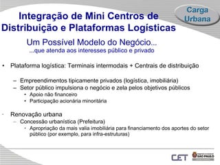 Plataforma logística: Terminais intermodais + Centrais de distribuição Empreendimentos tipicamente privados (logística, imobiliária) Setor público impulsiona o negócio e zela pelos objetivos públicos Apoio não financeiro Participação acionária minoritária Renovação urbana Concessão urbanística (Prefeitura) Apropriação da mais valia imobiliária para financiamento dos aportes do setor público (por exemplo, para infra-estruturas) Um Possível Modelo do Negócio ... ...que atenda aos interesses público e privado Integração de Mini Centros de Distribuição e Plataformas Logísticas 