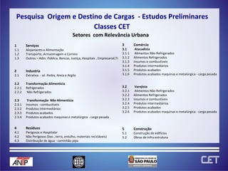Classes CET  Setores  com Relevância Urbana 1 Serviços 1.1 Alojamento e Alimentação 1.2 Transporte, Armazenagem e Correio 1.3 Outros – Adm. Pública, Bancos, Justiça, Hospitais , Empresarial,TI 2 Industria 2.1 Extrativa  - só  Pedra, Areia e Argila 2.2 Transformação Alimentícia 2.2.1 Refrigerados 2.2.2  Não Refrigerados 2.3  Transformação  Não Alimentícia 2.3.1 Insumos - combustíveis 2.3.2 Produtos intermediários 2.3.3 Produtos acabados 2.3.4 Produtos acabados maquinas e metalúrgica - carga pesada  3 Comércio 3.1  Atacadista 3.1.1  Alimentos Não Refrigerados 3.1.2 Alimentos Refrigerados 3.1.3 Insumos e combustíveis 3.1.4 Produtos intermediários 3.1.5 Produtos acabados 3.1.6 Produtos acabados maquinas e metalúrgica - carga pesada  3.2  Varejista 3.2.1  Alimentos Não Refrigerados 3.2.2 Alimentos Refrigerados 3.2.3 Insumos e combustíveis 3.2.4 Produtos intermediários 3.2.5 Produtos acabados 3.2.6 Produtos acabados maquinas e metalúrgica - carga pesada  4 Resíduos 4.1 Perigosos e Hospitalar  4.2 Não Perigosos (lixo , terra, entulho, materiais recicláveis) 4.3 Distribuição de água - caminhão pipa 5 Construção 5.1 Construção de edifícios 5.2 Obras de Infra estrutura Pesquisa  Origem e Destino de Cargas  - Estudos Preliminares 