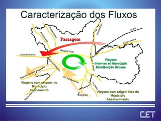 Caracterização dos Fluxos  Castelo Branco Marginal Tietê Estado Fernão   Dias Ayrton   Senna Dutra Bandeirantes Anhanguera Régis Bitencourt Anchieta Passagem Marginal   Pinheiros Raposo   Tavares Imigrantes Av. Bandeirantes Av. Salim F. Maluf Viagens Internas ao Município Distribuição Urbana Viagens com origem  no Município Escoamento Viagens com origem fora do Município Abastecimento 