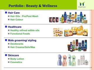 Portfolio : Beauty & Wellness
 Hair Care
 Hair Oils : Pre/Post Wash
 Hair Colour
 Healthcare
 Healthy refined edible oils
 Functional Foods
 Male grooming/ styling
 Deodorants
 Hair Creams/Gels/Wax
 Skincare
 Body Lotion
 Cosmetics
3
 