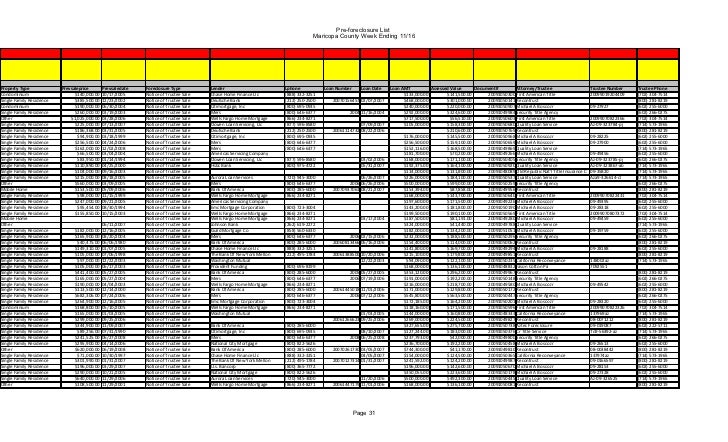 How to get a pre foreclosure list