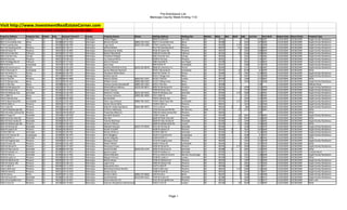 Pre-foreclosure List
                                                                                                                                         Maricopa County Week Ending 11/2

Visit http://www.InvestmentRealEstateCorner.com
Learn How to Profit from real estate properties not on the MLS
Property Address          Property City   Pstate   Pzip     Assessor Parcel #   County     Property Owner               Phone             Mailing Address           Mailing City       Mstate   Mzip    Bed       Bath        Sqft    Lot Size        Year Built   Report Date   Record Date   Property Type
9845 N 103rd Dr           Sun City        AZ          85351 142-84-229          Maricopa   Patrick Regan                                  9845 N 103rd Dr           Sun City           AZ         85351                2         1733            0.32 1967         11/02/2009    10/30/2009    Single Family Residence
9817 E Escondido Ave      Mesa            AZ          85208 220-72-354          Maricopa   Marisol Acosta               (480) 219-3153    9817 E Escondido Ave      Mesa               AZ         85208                6         1525            0.07 2005         11/02/2009    10/29/2009    Single Family Residence
9754 E Juanita Ave        Mesa            AZ          85209 220-80-785          Maricopa   Tsue Sachi                   (602) 370-1300    9754 E Juanita Ave        Mesa               AZ         85209             2.75         1945            0.15 1998         11/02/2009    10/30/2009    Single Family Residence
9517 W Hazelwood St       Phoenix         AZ          85037 102-18-711          Maricopa   Jeffrey Mckee                                  9517 W Hazelwood St       Phoenix            AZ         85037              3.5         2663            0.12 2001         11/02/2009    10/30/2009    Single Family Residence
9436 W Eaton Pl           Phoenix         AZ          85037 102-34-895          Maricopa   Reemakumar Walia                               9436 W Eaton Rd           Phoenix            AZ         85037                9         1935            0.08 2003         11/02/2009    10/30/2009    Single Family Residence
9392 W Cordes Rd          Tolleson        AZ          85353 101-27-552          Maricopa   Robert Mansfield                               9392 W Cordes Rd          Tolleson           AZ         85353               10         2166            0.09 2005         11/02/2009    10/30/2009    Single Family Residence
906 S Farmer Ave          Tempe           AZ          85281 124-69-086          Maricopa   Timothy R Wright                               906 S Farmer Ave          Tempe              AZ         85281                3         1632            0.14 1981         11/02/2009    10/30/2009    Single Family Residence
9039 N 3rd Ave            Phoenix         AZ          85021 159-48-124          Maricopa   Ccc Avenue Rd Llc                              9039 N 3rd Ave            Phoenix            AZ         85021                1         1037            0.14 1947         11/02/2009    10/30/2009    Single Family Residence
9035 W Magnolia St        Tolleson        AZ          85353 101-57-622          Maricopa   Jason E Kenyon                                 3881 Kendall St           San Diego          CA         92109                9         2025            0.12 2005         11/02/2009    10/30/2009    Single Family Residence
899 N 87th Pl             Scottsdale      AZ          85257 131-07-106          Maricopa   Sara Cryer                                     899 N 87th Pl             Scottsdale         AZ         85257                2         1408            0.11 1978         11/02/2009    10/30/2009    Single Family Residence
8826 W Lawrence Ln        Peoria          AZ          85345 142-35-204          Maricopa   Rodney Michelle A Krop       (623) 322-8678    8826 W Lawrence Ln        Peoria             AZ         85345                2         1171            0.16 1987         11/02/2009    10/30/2009    Single Family Residence
8545 E Remuda Tr          Scottsdale      AZ          85255 212-08-139          Maricopa   James Melanie Naslund                          8545 E Remuda Dr          Scottsdale         AZ         85255               19         4278             0.9 1995         11/02/2009    10/30/2009    Other
8447 W Tether Tr          Peoria          AZ          85383 201-06-795          Maricopa   Theodore Kellie Olsen                          8447 W Tether Trl         Peoria             AZ         85383               12         3187            0.16 2004         11/02/2009    10/30/2009    Single Family Residence
8161 E Osage Ave          Mesa            AZ          85212 304-04-497          Maricopa   Andrea Joyner                                  8161 E Osage Ave          Mesa               AZ         85212                2         1937            0.11 1998         11/02/2009    10/30/2009    Single Family Residence
8124 S 73rd Dr            Phoenix         AZ          85339 300-01-908          Maricopa   Patricia Clarke              (602) 651-1227    8124 S 73rd Dr            Laveen             AZ         85339                6         1340            0.11 2007         11/02/2009    10/30/2009    Other
8122 E Obispo Ave         Mesa            AZ          85212 304-04-454          Maricopa   William Veach                (480) 380-6165    8122 E Obispo Ave         Mesa               AZ         85212                2         1544            0.12 1998         11/02/2009    10/30/2009    Single Family Residence
8101 E 5th Ave            Mesa            AZ          85208 218-31-071          Maricopa   Charles Connie Grandstaff    (480) 529-1423    8101 E 5th Ave            Mesa               AZ         85208                                          0.18              11/02/2009    10/30/2009    Mobile Home
8002 W Mariposa Dr        Phoenix         AZ          85033 102-79-125          Maricopa   Robertaflores Bahena         (623) 934-9871    8002 W Mariposa Dr        Phoenix            AZ         85033                1        1078             0.12 1978         11/02/2009    10/30/2009    Single Family Residence
7944 W Greer Ave          Peoria          AZ          85345 142-10-016          Maricopa   Anna E Garcia                                  7944 W Greer Ave          Peoria             AZ         85345                2        1743             0.17 1985         11/02/2009    10/30/2009    Single Family Residence
7834 W Midway Ave         Glendale        AZ          85303 142-26-294          Maricopa   Roberta C Kelley             (623) 435-6415    7834 W Midway Ave         Glendale           AZ         85303             2.75        1490             0.13 1991         11/02/2009    10/30/2009    Single Family Residence
762 S 38th St             Mesa            AZ          85206 140-38-122          Maricopa   Freeman Jrsharon             (480) 983-4090    762 S 38th St             Mesa               AZ         85206                7        1351             0.18 1985         11/02/2009    10/30/2009    Single Family Residence
7553 E Monte Ave          Mesa            AZ          85209 309-07-609          Maricopa   David Golec                                    7553 E Monte Ave          Mesa               AZ         85209                3        1544             0.12 1995         11/02/2009    10/30/2009    Single Family Residence
7454 E Black Rock Rd      Scottsdale      AZ          85255 212-05-236          Maricopa   Peter Laura Keyser           (480) 794-1015    7454 E Black Rock Rd      Scottsdale         AZ         85255             3.75        3834             0.16 1994         11/02/2009    10/30/2009    Single Family Residence
7229 N 26th Ln            Phoenix         AZ          85051 157-31-034          Maricopa   Hector Silvia Vidrio                           7229 N 26th Ln            Phoenix            AZ         85051                1        1433             0.14 1948         11/02/2009    10/30/2009    Single Family Residence
715 E Lola Dr             Phoenix         AZ          85022 214-12-180          Maricopa   Zeljomir Andja Djurdjevic    (602) 996-4873    715 E Lola Dr             Phoenix            AZ         85022       2        2         892             0.03 1983         11/02/2009    10/30/2009    Single Family Residence
7118 W Maldonado Rd       Phoenix         AZ          85339 104-84-367          Maricopa   Cristina I Montoya                             3102 Demavend Rd Ne       Rio Rancho         NM         87144               12        2712             0.15 2007         11/02/2009    10/30/2009    Other
7002 W Indian School Rd   Phoenix         AZ          85033 144-40-003-f        Maricopa   Properties Mtan Llc                            7002 W Indian School Rd   Phoenix            AZ         85033                                          8.29              11/02/2009    10/30/2009    Other
6862 S Topaz Pl           Chandler        AZ          85249 313-09-509          Maricopa   Kenneth Gaylord                                3100 E Cedar Dr           Chandler           AZ         85249               10        2835             0.25 2004         11/02/2009    10/30/2009    Single Family Residence
6849 W Peak View Rd       Phoenix         AZ          85383 201-03-879          Maricopa   Khai Bui                                       6849 W Peak View Rd       Peoria             AZ         85383               15        4054             0.16 2006         11/02/2009    10/30/2009    Other
6834 W Palo Verde Dr      Glendale        AZ          85303 144-25-513          Maricopa   Yvonne Martinez                                6834 W Palo Verde Dr      Glendale           AZ         85303              2.5        1344             0.12 2001         11/02/2009    10/30/2009    Single Family Residence
6809 W Maldonado Rd       Phoenix         AZ          85339 104-83-225          Maricopa   James E Pletsch                                6809 W Maldonado Rd       Laveen             AZ         85339               11        2406             0.16 2006         11/02/2009    10/30/2009    Other
6631 W Christy Dr         Glendale        AZ          85304 143-03-058          Maricopa   Pablode Palacios             (623) 773-9524    6631 W Christy Dr         Glendale           AZ         85304                2        1438             0.13 1979         11/02/2009    10/30/2009    Single Family Residence
6628 W Adams St           Phoenix         AZ          85043 104-08-075          Maricopa   Daniel A Sutliff                               6628 W Adams St           Phoenix            AZ         85043       4        2        1623             0.05 2006         11/02/2009    10/30/2009    Single Family Residence
6378 N 78th Dr            Glendale        AZ          85303 102-06-781          Maricopa   Nelson Ocherry                                 6378 N 78th Dr            Glendale           AZ         85303       4        2        1519             0.14 2000         11/02/2009    10/30/2009    Single Family Residence
6224 S El Camino Dr       Guadalupe       AZ          85283 301-81-075          Maricopa   Kirk Callaghan                                 6224 S El Camino Dr       Guadalupe          AZ         85283                3        1638              0.2 1972         11/02/2009    10/30/2009    Single Family Residence
6184 N 87th Ln            Glendale        AZ          85305 102-04-413          Maricopa   Carlos Delgado                                 6184 N 87th Ln            Glendale           AZ         85305                6        1895             0.18 1991         11/02/2009    10/29/2009    Other
6132 W Virginia Ave       Phoenix         AZ          85035 103-14-152          Maricopa   Marquez Irene                                  6132 W Virginia Ave       Phoenix            AZ         85035                2        1344             0.12 1978         11/02/2009    10/30/2009    Single Family Residence
6102 E Friess Dr          Phoenix         AZ          85254 215-61-254          Maricopa   Robert Welsh                                   6102 E Friess Dr          Scottsdale         AZ         85254                8        2155             0.37 1979         11/02/2009    10/30/2009    Other
6036 W Wood St            Phoenix         AZ          85043 104-57-287          Maricopa   Rosemary Evans                                 6036 W Wood St            Phoenix            AZ         85043             2.75        1828             0.11 2002         11/02/2009    10/30/2009    Single Family Residence
6026 W Morrow Dr          Glendale        AZ          85308 200-28-194          Maricopa   David B Coble                (623) 910-1279    6026 W Morrow Dr          Glendale           AZ         85308       5        3        2603             0.15 1995         11/02/2009    10/30/2009    Other
5926 W Golden Ln          Glendale        AZ          85302 143-13-053          Maricopa   Ignacio Lopez                                  5926 W Golden Ln          Glendale           AZ         85302                3        1122             0.02 1972         11/02/2009    10/30/2009    Condominium
5703 N 73rd Ln            Glendale        AZ          85303 144-21-391          Maricopa   Adrian Morales                                 9713 La Jolla Dr Unit D   Rancho Cucamonga   CA         91701                2        1451             0.18 2000         11/02/2009    10/30/2009    Single Family Residence
5638 W Lydia Ln           Phoenix         AZ          85339 104-91-196          Maricopa   Miguel A Duran                                 5638 W Lydia Ln           Laveen             AZ         85339                8        1763             0.12 2004         11/02/2009    10/30/2009    Other
5546 W Wilshire Dr        Phoenix         AZ          85035 103-15-117          Maricopa   Martin Rosas                                   5546 W Wilshire Dr        Phoenix            AZ         85035                2        1387             0.14 1969         11/02/2009    10/30/2009    Single Family Residence
5464 W Osborn Rd          Phoenix         AZ          85031 103-38-133          Maricopa   Lopez Irma                                     5464 W Osborn Rd          Phoenix            AZ         85031                2        1601             0.17 1956         11/02/2009    10/30/2009    Single Family Residence
5437 S 44th Pl            Phoenix         AZ          85040 123-11-070          Maricopa   Sanjuanita Vera                                5437 S 44th Pl            Phoenix            AZ         85040                2        1288             0.13 1971         11/02/2009    10/30/2009    Single Family Residence
5426 S 35th Ave           Phoenix         AZ          85041 105-72-074          Maricopa   Bernarda Cristina Murillo                      5426 S 35th Ave           Phoenix            AZ         85041             1.75        1040             0.12 1960         11/02/2009    10/30/2009    Single Family Residence
5408 W Wolf St            Phoenix         AZ          85031 144-53-070          Maricopa   Deleon Zonia                                   5408 W Wolf St            Phoenix            AZ         85031                2        2243             0.17 1957         11/02/2009    10/30/2009    Single Family Residence
540 N Emery               Mesa            AZ          85207 220-11-524          Maricopa   Romero Alicia                (480) 275-8560    540 N Emery               Mesa               AZ         85207                6        1530             0.13 1998         11/02/2009    10/29/2009    Single Family Residence
5344 W Evans Dr           Glendale        AZ          85306 231-03-255          Maricopa   David Kearley                (623) 695-6332    5344 W Evans Dr           Glendale           AZ         85306                2        1839             0.14 1973         11/02/2009    10/30/2009    Single Family Residence
5321 W Campbell Ave       Phoenix         AZ          85031 144-44-047          Maricopa   Vista American Llc                             5321 W Campbell Ave       Phoenix            AZ         85031                         4322             0.25 1973         11/02/2009    10/30/2009    Multi-unit
5305 S 51st Dr            Phoenix         AZ          85339 104-74-603          Maricopa   Sianone Vilayphone Nanthavong                  5305 S 51st Dr            Laveen             AZ         85339                  12     3024             0.17 2005         11/02/2009    10/30/2009    Other




                                                                                                                                                         Page 1
 