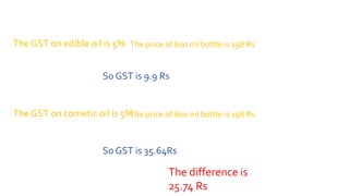 The GST on edible oil is 5% The price of 600 ml bottle is 198 Rs
So GST is 35.64Rs
The GST on cometic oil is 5%The price of 600 ml bottle is 198 Rs
So GST is 9.9 Rs
The difference is
25.74 Rs
 
