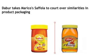 Dabur takes Marico's Saffola to court over similarities in
product packaging
 