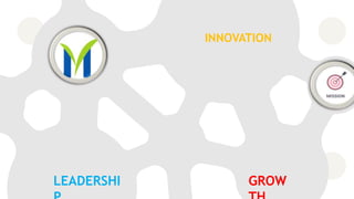 INNOVATION
LEADERSHI GROW
 