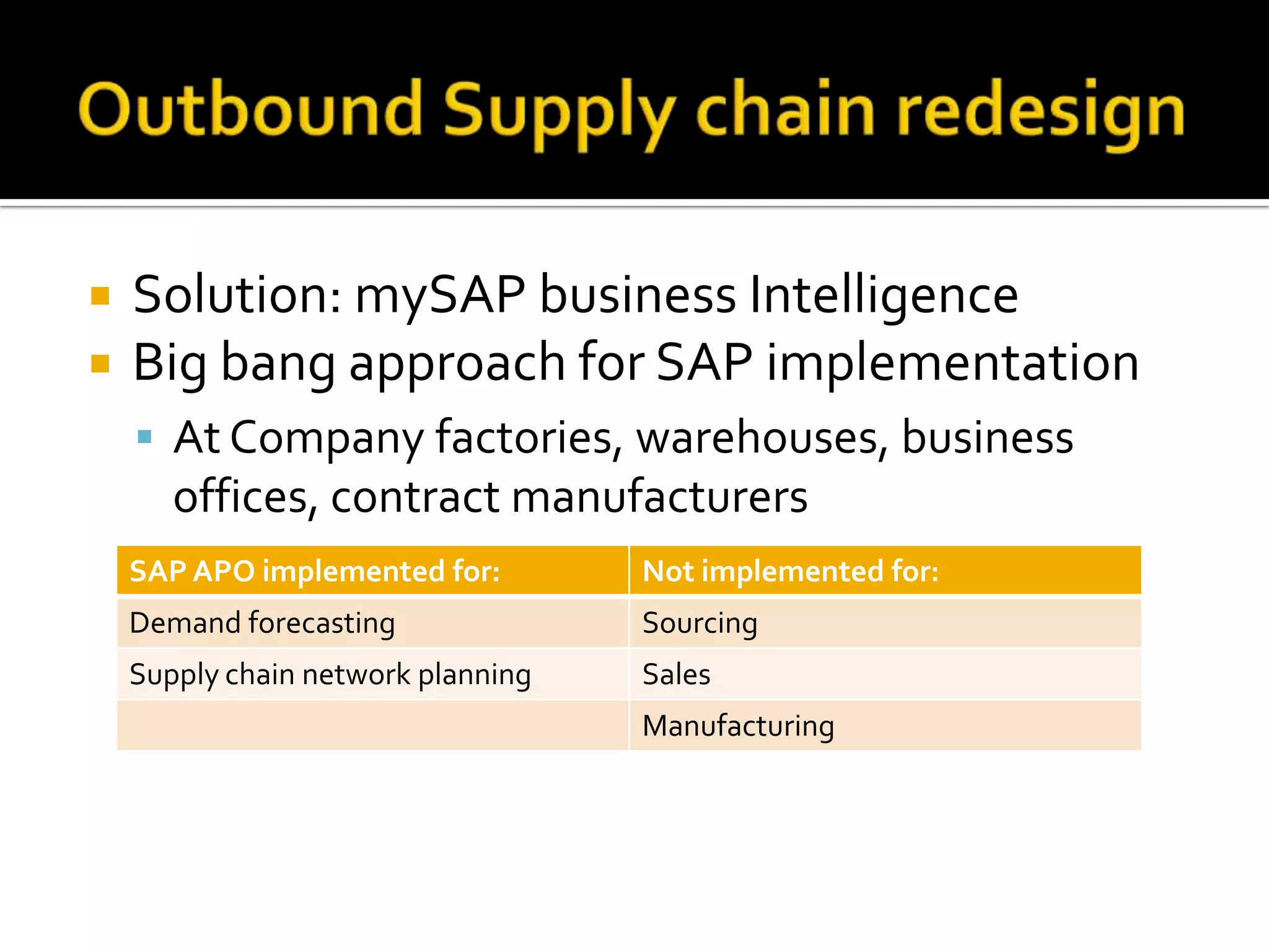  Solution: mySAP business Intelligence
 Big bang approach for SAP implementation
 At Company factories, warehouses, business
offices, contract manufacturers
SAP APO implemented for: Not implemented for:
Demand forecasting Sourcing
Supply chain network planning Sales
Manufacturing
 