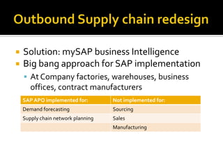  Solution: mySAP business Intelligence
 Big bang approach for SAP implementation
 At Company factories, warehouses, business
offices, contract manufacturers
SAP APO implemented for: Not implemented for:
Demand forecasting Sourcing
Supply chain network planning Sales
Manufacturing
 
