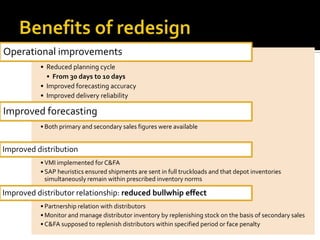 Operational improvements
• Reduced planning cycle
• From 30 days to 10 days
• Improved forecasting accuracy
• Improved delivery reliability
Improved forecasting
• Both primary and secondary sales figures were available
Improved distribution
• VMI implemented for C&FA
• SAP heuristics ensured shipments are sent in full truckloads and that depot inventories
simultaneously remain within prescribed inventory norms
Improved distributor relationship: reduced bullwhip effect
• Partnership relation with distributors
• Monitor and manage distributor inventory by replenishing stock on the basis of secondary sales
• C&FA supposed to replenish distributors within specified period or face penalty
 