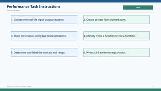 Grade 9 Mathematics: Understanding Relations, Functions, Domain, and ...