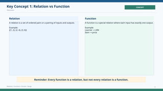 Grade 9 Mathematics: Understanding Relations, Functions, Domain, and ...