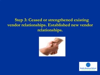 Step 3: Ceased or strengthened existing vendor relationships. Established new vendor relationships. 